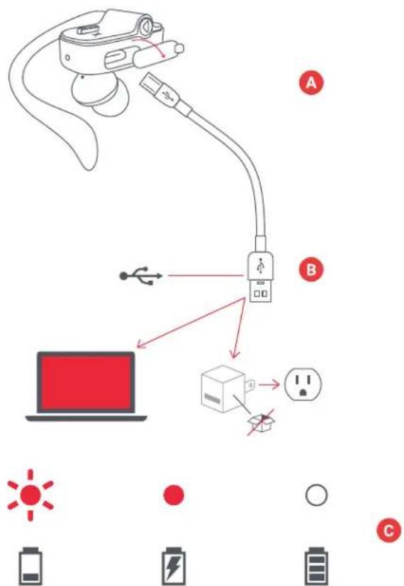 JAM Live Fast HXEP404 - DIREKTIV OM BATTERI - 2