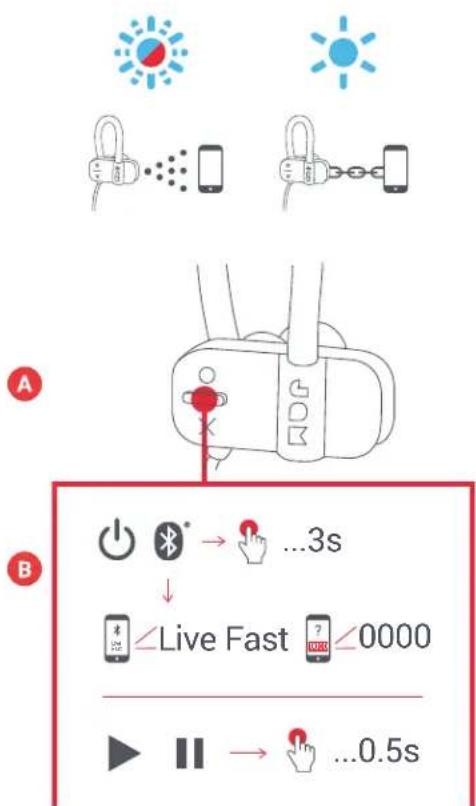 JAM Live Fast HXEP404 - B-CONECTARSE A UN DISPOSITIVO - 1