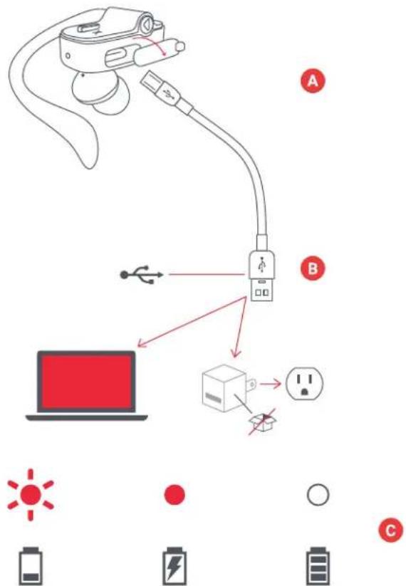 JAM Live Fast HXEP404 - NAPAJANIE SLUCHADIEL - 1