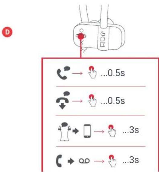 JAM Live Fast HXEP404 - D - ATENDIMENTO DE CHAMADA - 2