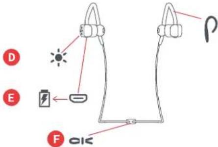 JAM Live Fast HXEP404 - KONTROLLIT - 2