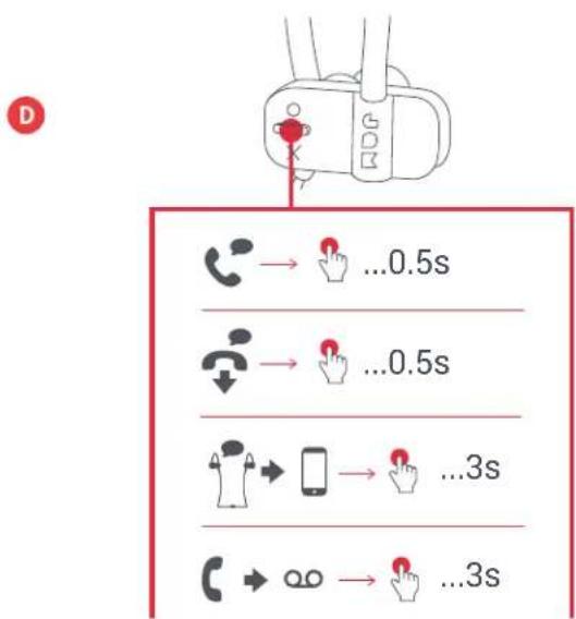 JAM Live Fast HXEP404 - D - CONTESTACION DE LLAMADA - 2