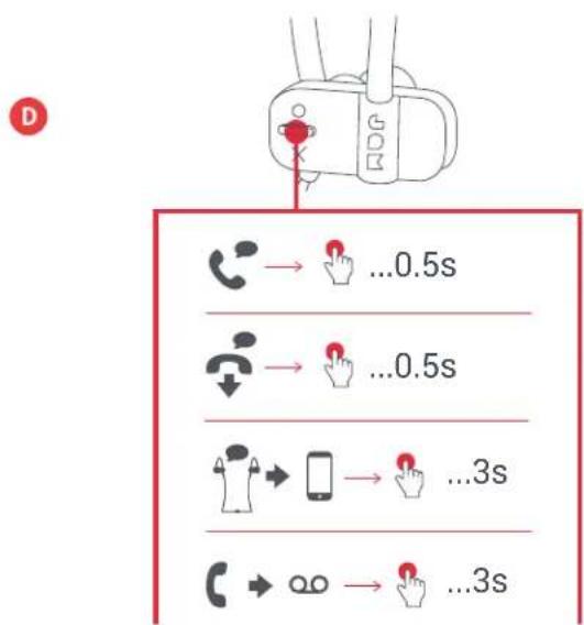 JAM Live Fast HXEP404 - D-通海 - 2