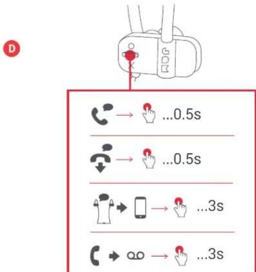 JAM Live Fast HXEP404 - D - GESTIONAREA APELURILOR - 2