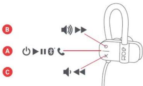 JAM Live Fast HXEP404 - KONTROLLIT - 1