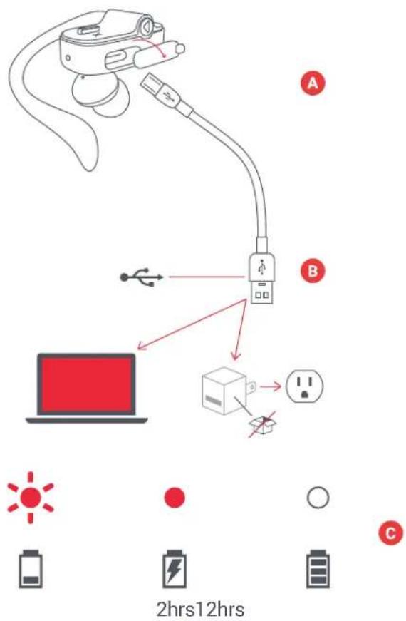 JAM Live Fast HXEP404 - LADEN IHRER OHRHÖRER - 1