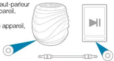 JAM Zeo HXP390 - CONNEXION AUDIO CLASSIQUE AVEC PRISE - 1