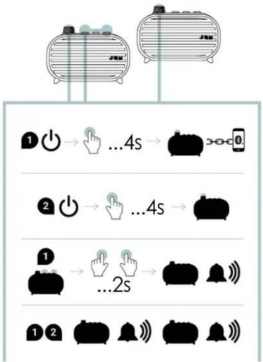 JAM Classic Wireless HXP325 - CLASSIC LUIDSPREKERS KOPPELEN - 1