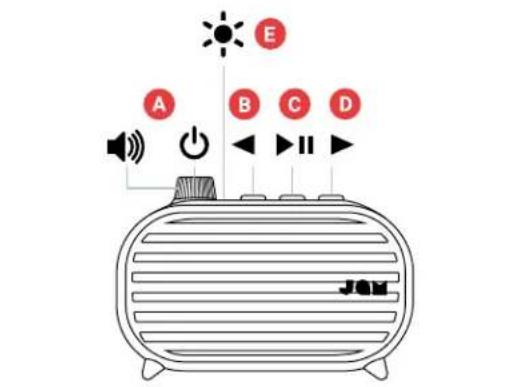 JAM Classic Wireless HXP325 - CONTENU COMMANDES - 5