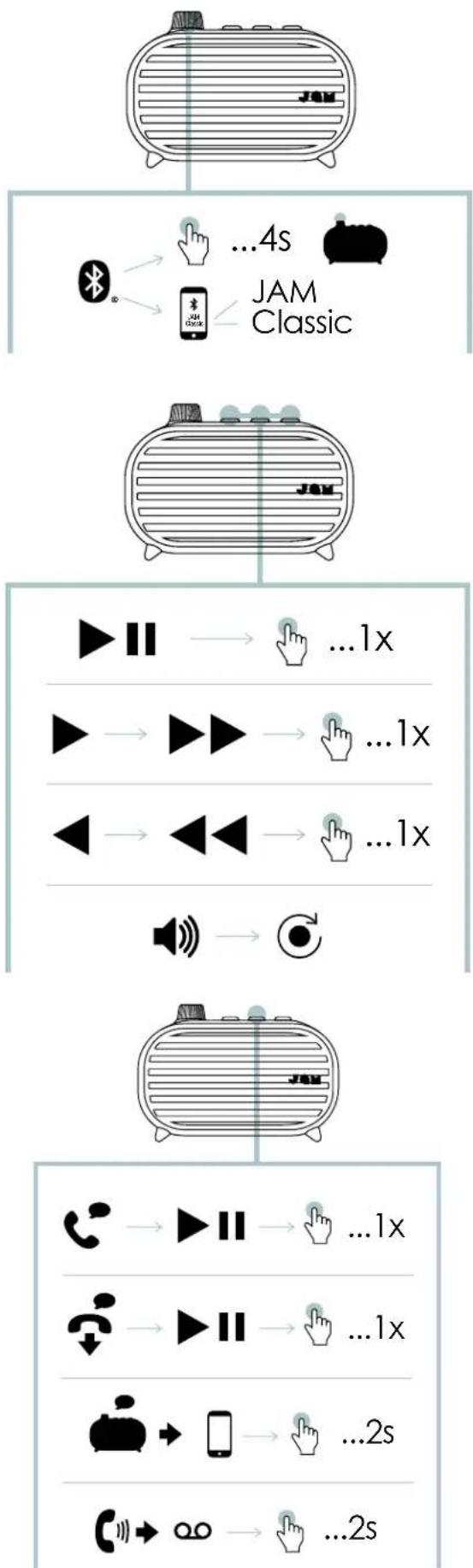 JAM Classic Wireless HXP325 - D-接聽電話 - 1