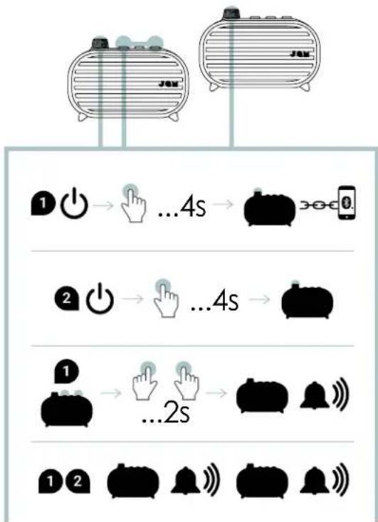 JAM Classic Wireless HXP325 - D - CONTESTACION DE LLAMADA - 2