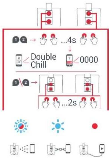 JAM Double Chill HXP404 - F - PAIR 2 DOUBLE CHILL HOPARLÖRLER - 2