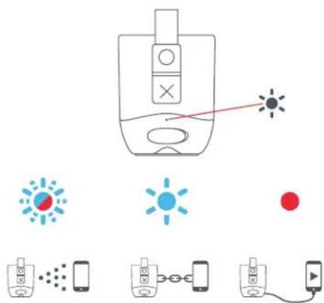 JAM Double Chill HXP404 - BASIC FUNCTIONS - 1