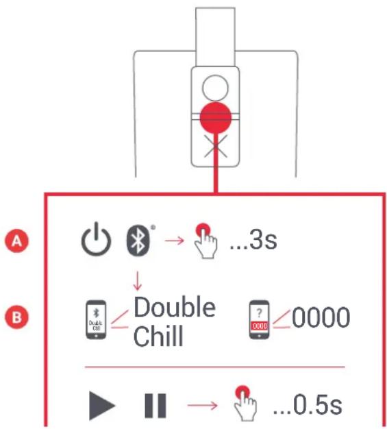 JAM Double Chill HXP404 - DIREKTIV OM BATTERI - 2