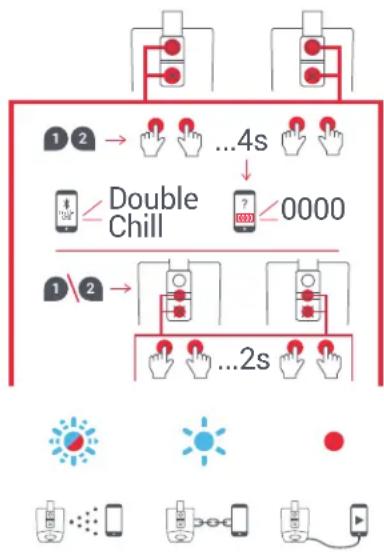 JAM Double Chill HXP404 - F-COPRJXEHNE2INHAMIKOBDOUBLECHILL - 2