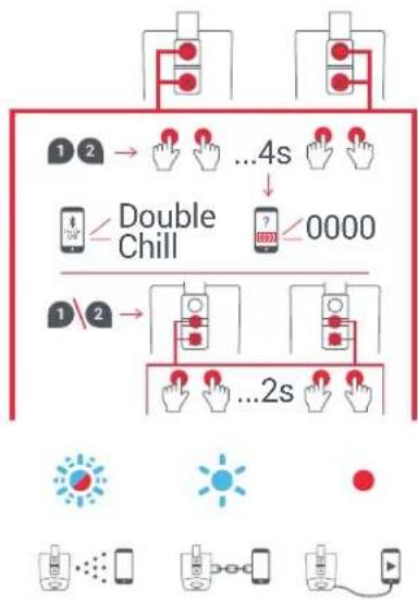 JAM Double Chill HXP404 - F-LIITA2DOUBLECHILL-KAIUTINTA - 2