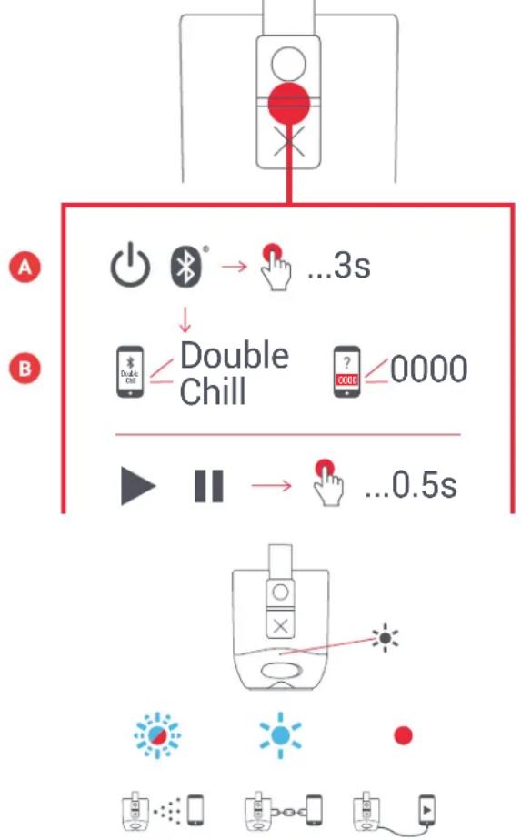 JAM Double Chill HXP404 - B-CSATLAKOZTATAS A KESZULEKHEZ - 1