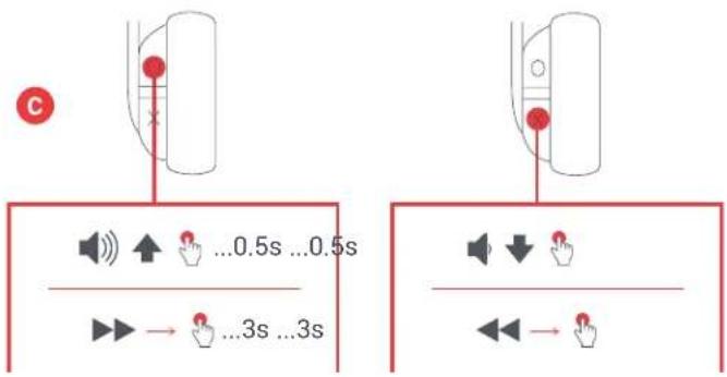 JAM Been There HXHP202 - D - GESTION DES APPELS - 1