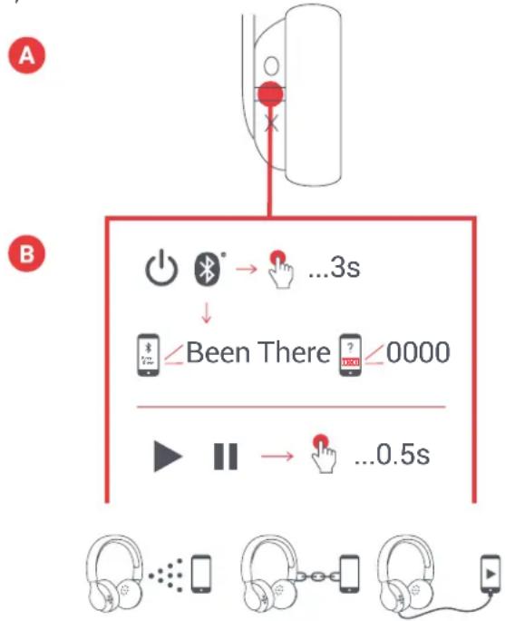 JAM Been There HXHP202 - B - CONECTAREA LA UN DISPOZITIV - 1
