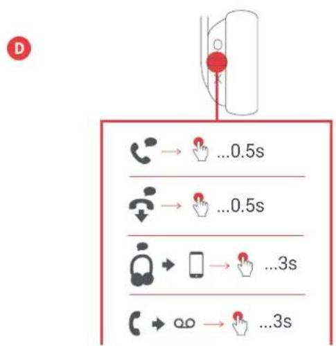 JAM Been There HXHP202 - D - CALL HANDLING - 2