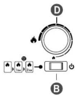 DIMPLEX DNV20AB - Patente / Solicitud de patente - 5