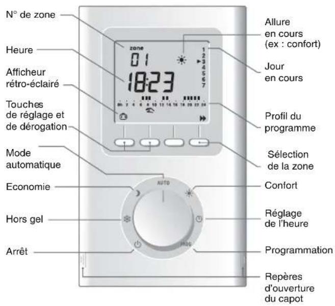 DIMPLEX RXPW4N - Description - 1