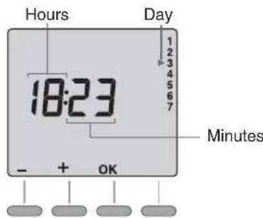 DIMPLEX RXPW4N - Time setting - 1