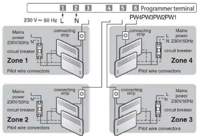 DIMPLEX RXPW4N - Connection - 1