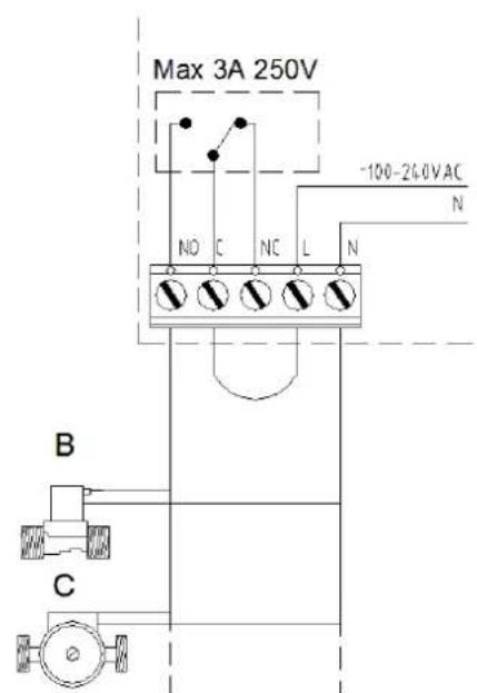 DIMPLEX SRX120EWG - 14