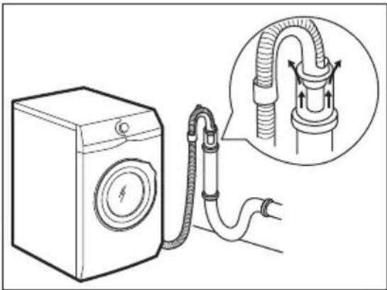 FAURE FWF92408HP - Vidange de l'eau - 5