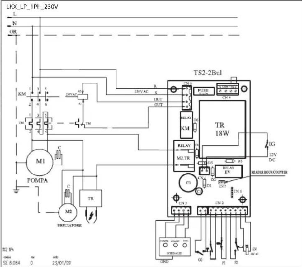 Lavor LKX1310LP - EJEKTPNUECKA DNATPAMA - 1