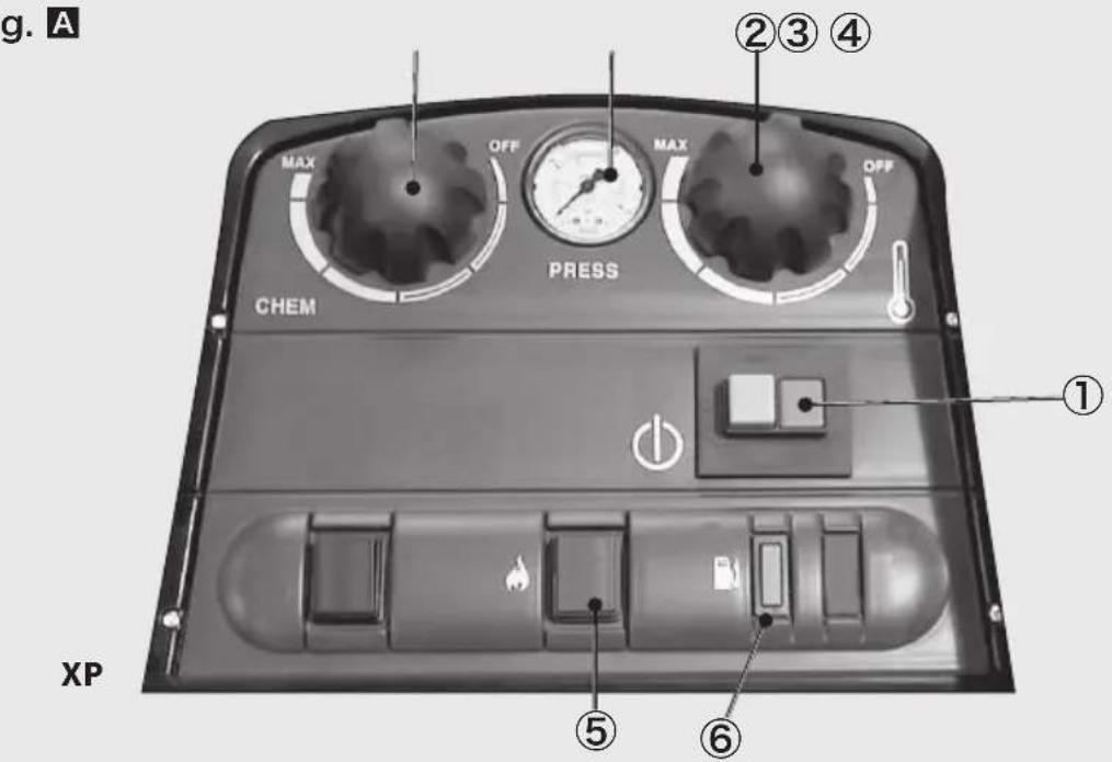 Lavor LKX1310LP - 2