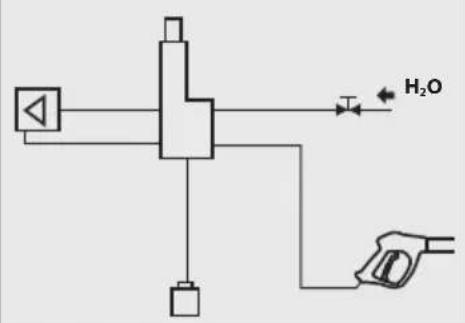 Lavor TUCSON1211 - SCHEMA IDRICO - 1