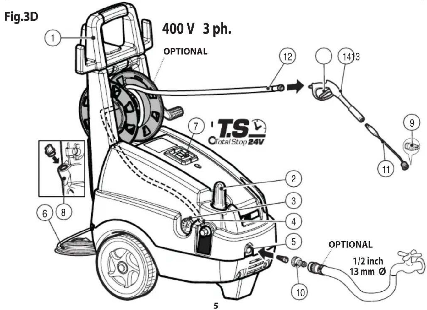 Lavor TUCSON1211 - Optional - 7