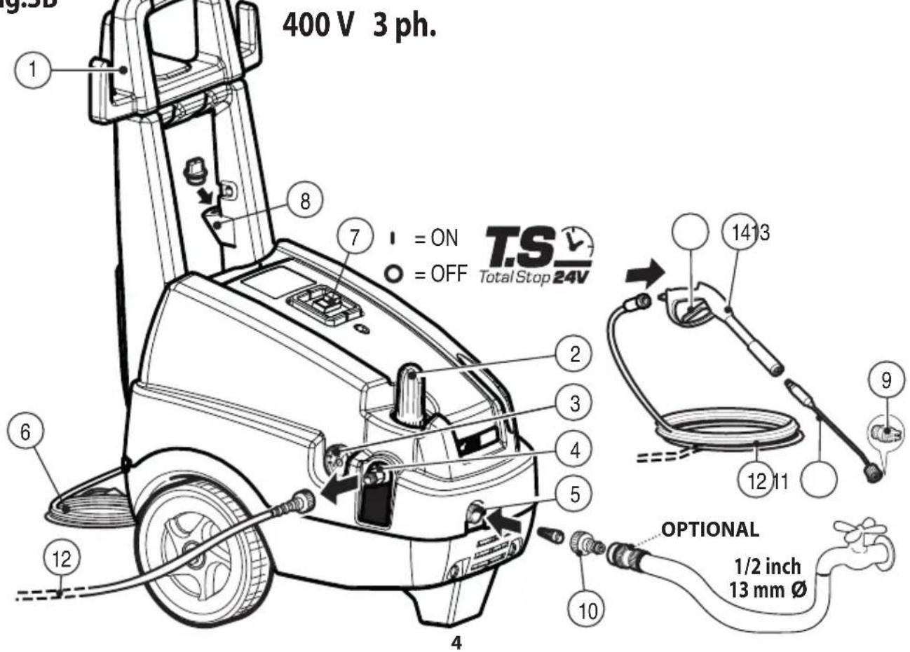 Lavor TUCSON1211 - Optional - 5