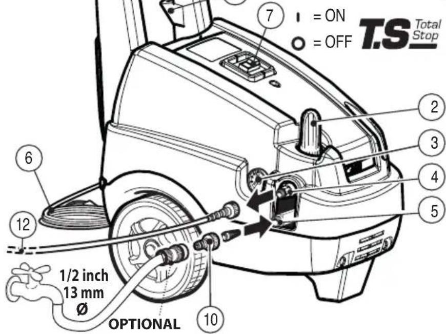 Lavor TUCSON1211 - Optional - 3