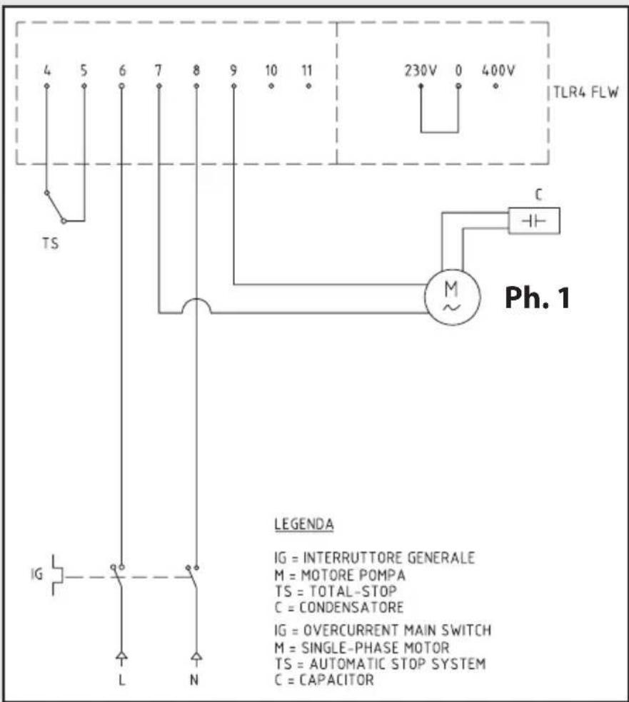 Lavor TUCSON1211 - T.S - 1