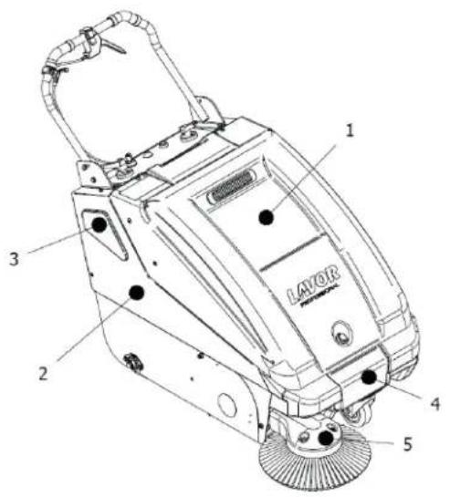 Lavor SWL700ST - PROTEZIONI DI SICUREZZA: - 1