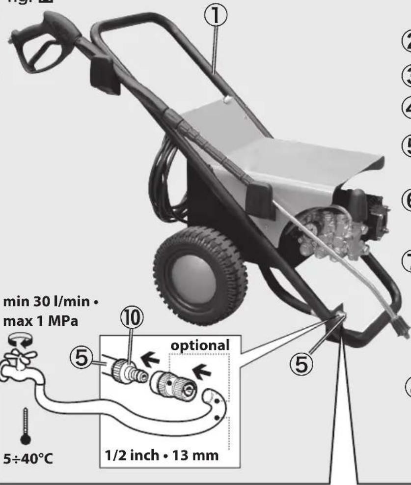 min 30 l/min • max 1 MPa 5÷40°C ① ⑤ ⑩ optional ⑤ 1/2 inch • 13 mm