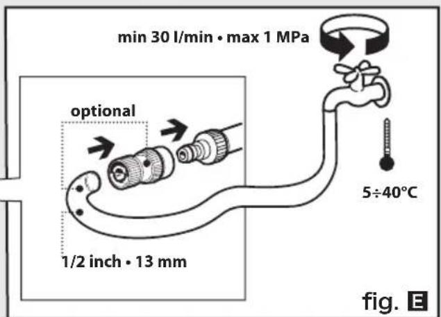 min 30 l/min • max 1 MPa optional 1/2 inch • 13 mm 5÷40°C fig. E