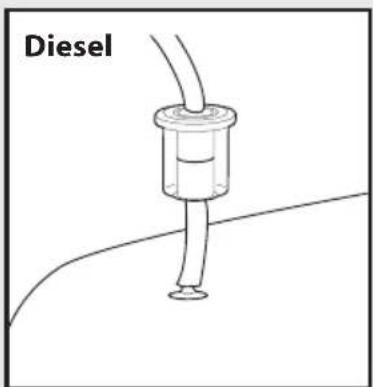 Diesel
