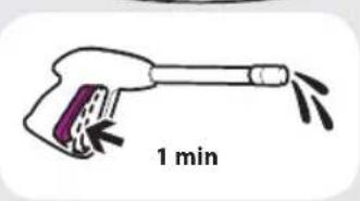 1 min