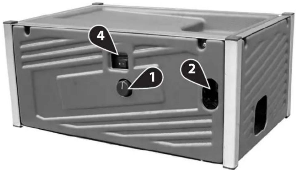 1 2 4