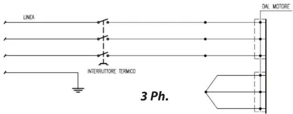 LINEA DAL MOTORE INTERRUTTORE TERMICO 3 Ph.