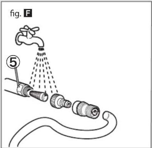 fig. F ⑤