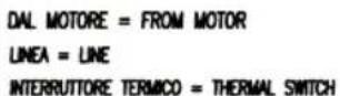 Lavor HYPERC1211 - fig. ☐ Optional - 7