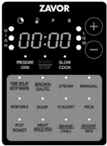 Zavor LUX Edge ZSELE01 - Panel Programs and Functions - 1