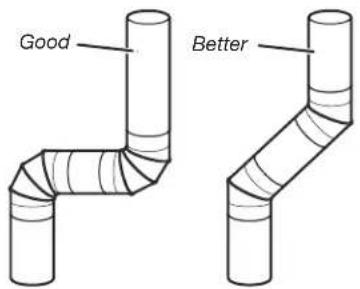 WHIRLPOOL WGD4950HW - Elbows: - 1