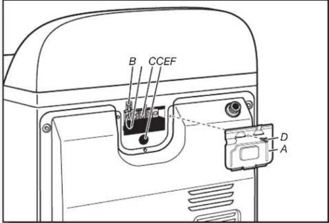 WHIRLPOOL WGD4950HW - Choose electrical connection type - 5