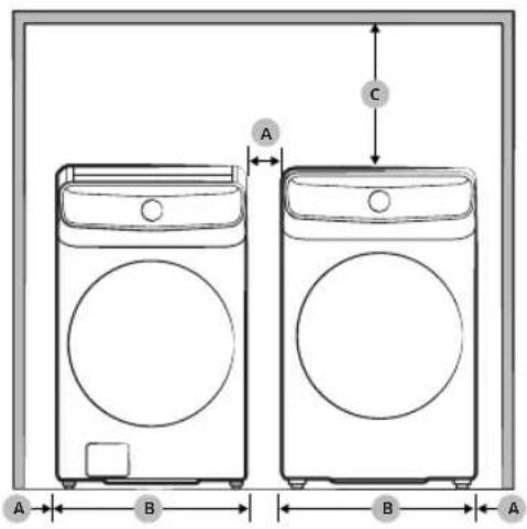 SAMSUNG DVG60A9900V - Conditions d'installation - 1